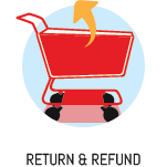 Return & Refund - FAQs Return & Refund