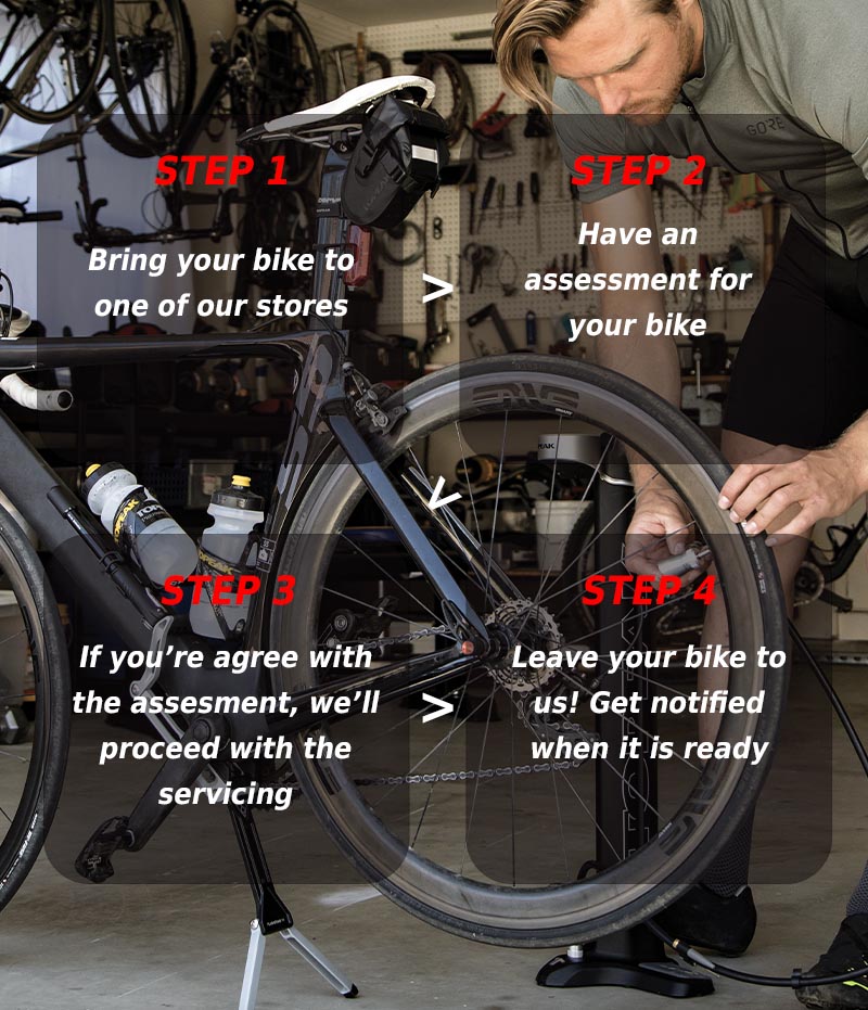Bicycle Repair Step Bicycle Repair Step