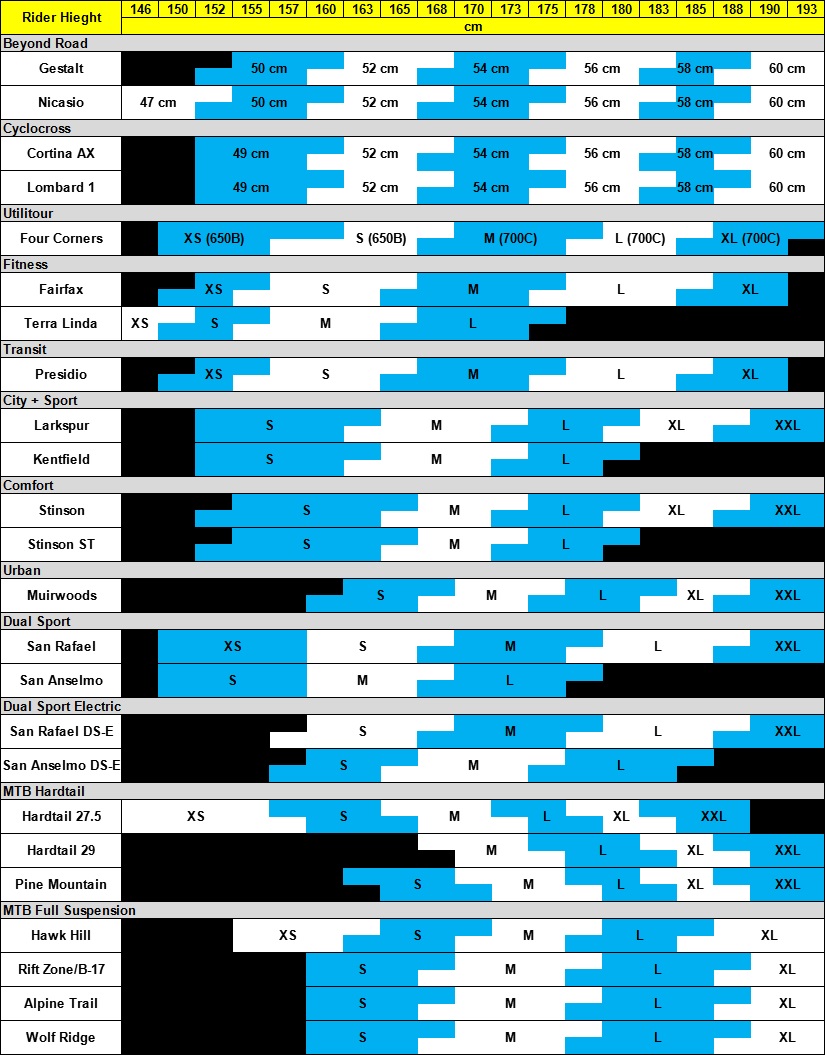 MARIN SIZE CHART MARIN SIZE CHART